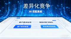 会按照客户的具体需求保举合适的供应商