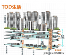 乐土不只配备了常规乐设备